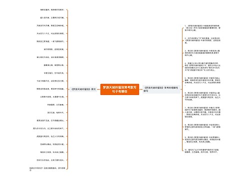 梦游天姥吟留别常考默写句子有哪些