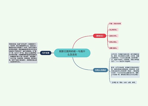 刷新旧国风的前一句是什么及出处