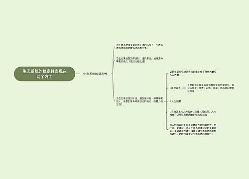 生态系统的稳定性表现在两个方面