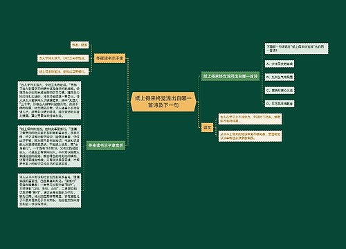 纸上得来终觉浅出自哪一首诗及下一句