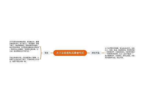 太子及宾客知其事者句式