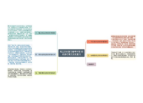 高三历史复习备考计划 如何进行高三历史复习