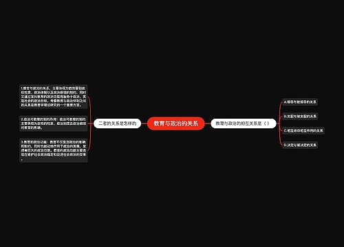 教育与政治的关系