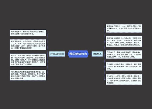 我国地势特点