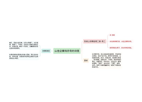 山色空蒙雨亦奇的诗意