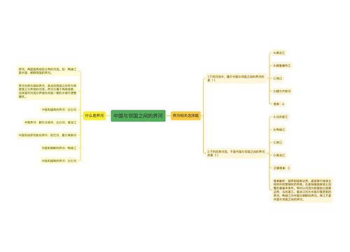 中国与邻国之间的界河