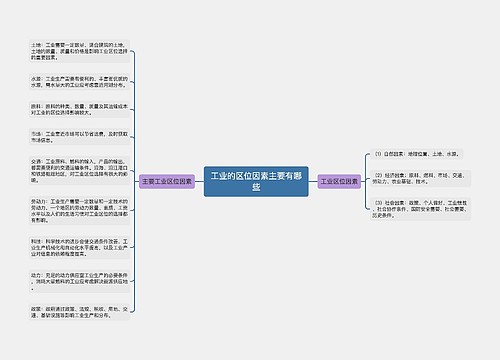 工业的区位因素主要有哪些