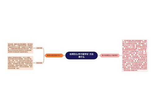 地理怎么学才能学好 方法是什么