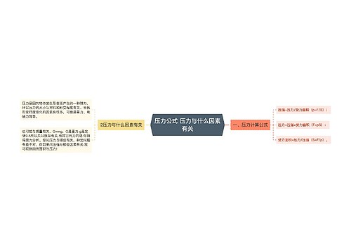 压力公式 压力与什么因素有关