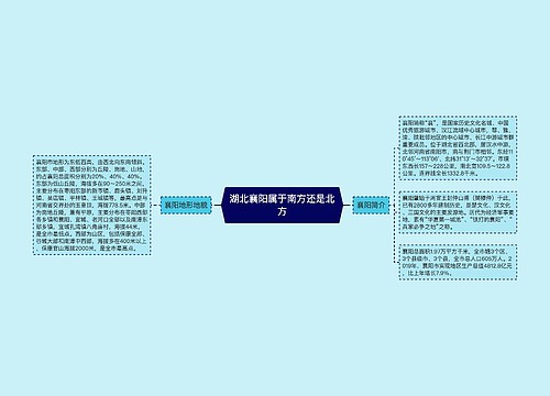 湖北襄阳属于南方还是北方