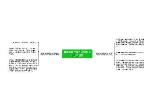 青藏高原气温低的原因 为什么气温低