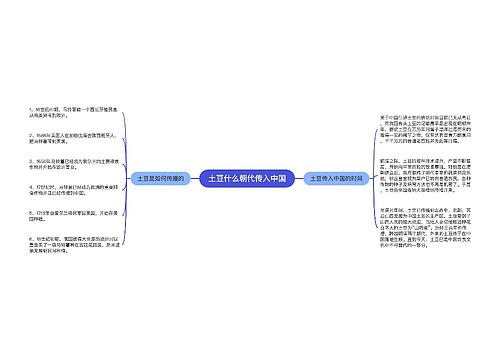 土豆什么朝代传入中国