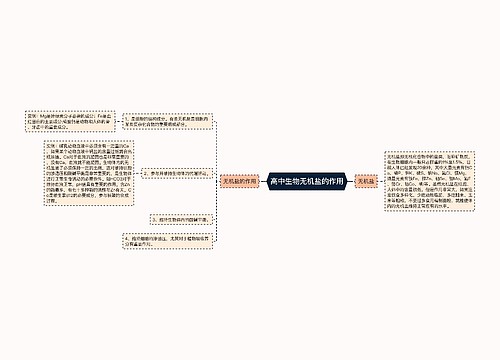 高中生物无机盐的作用