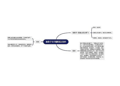 渔歌子古诗翻译及赏析