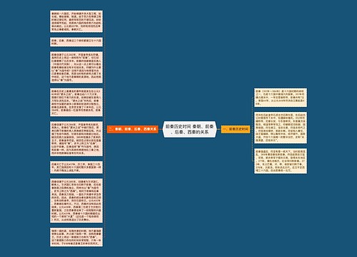前秦历史时间 秦朝、前秦、后秦、西秦的关系