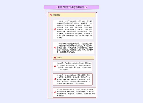 大年初四拜年文化以及拜年词LV
