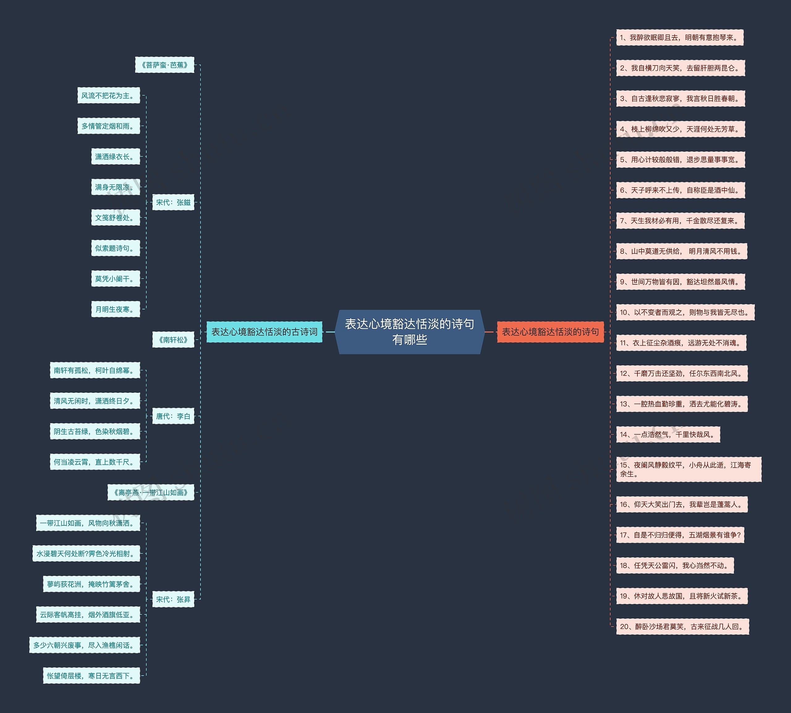 表达心境豁达恬淡的诗句有哪些 表达心境豁达恬淡的诗句有哪些