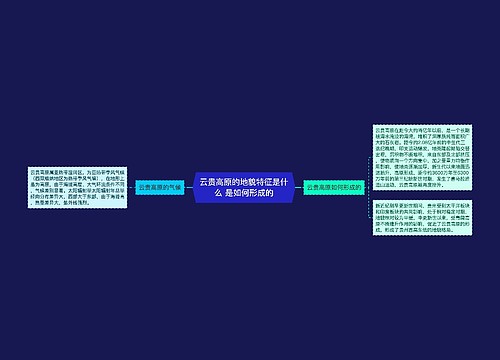 云贵高原的地貌特征是什么 是如何形成的