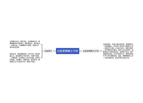 白起是商鞅之子吗