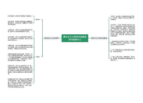 新民主主义革命的总路线的内容是什么