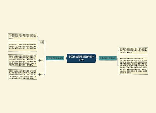 中国传统伦理道德的基本内容