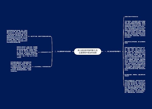 高三政治如何备考复习,怎么提高高中政治的成绩
