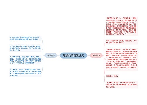 聒噪的读音及含义