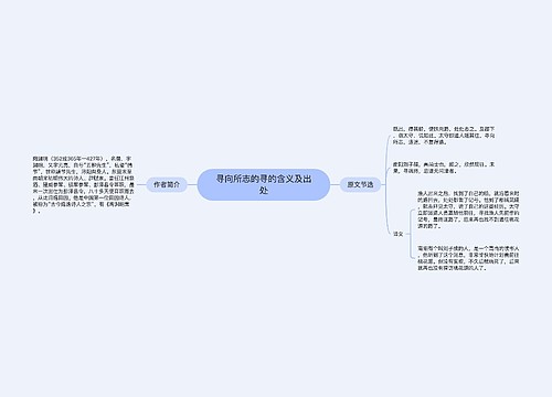 寻向所志的寻的含义及出处