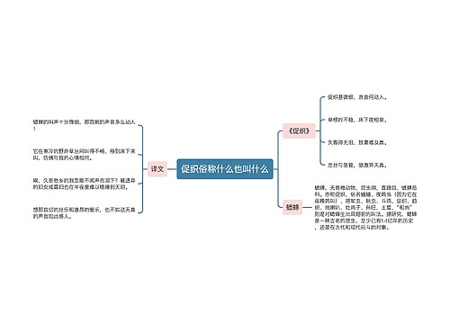 促织俗称什么也叫什么