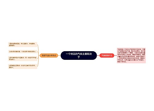 一个地区的气候主要取决于