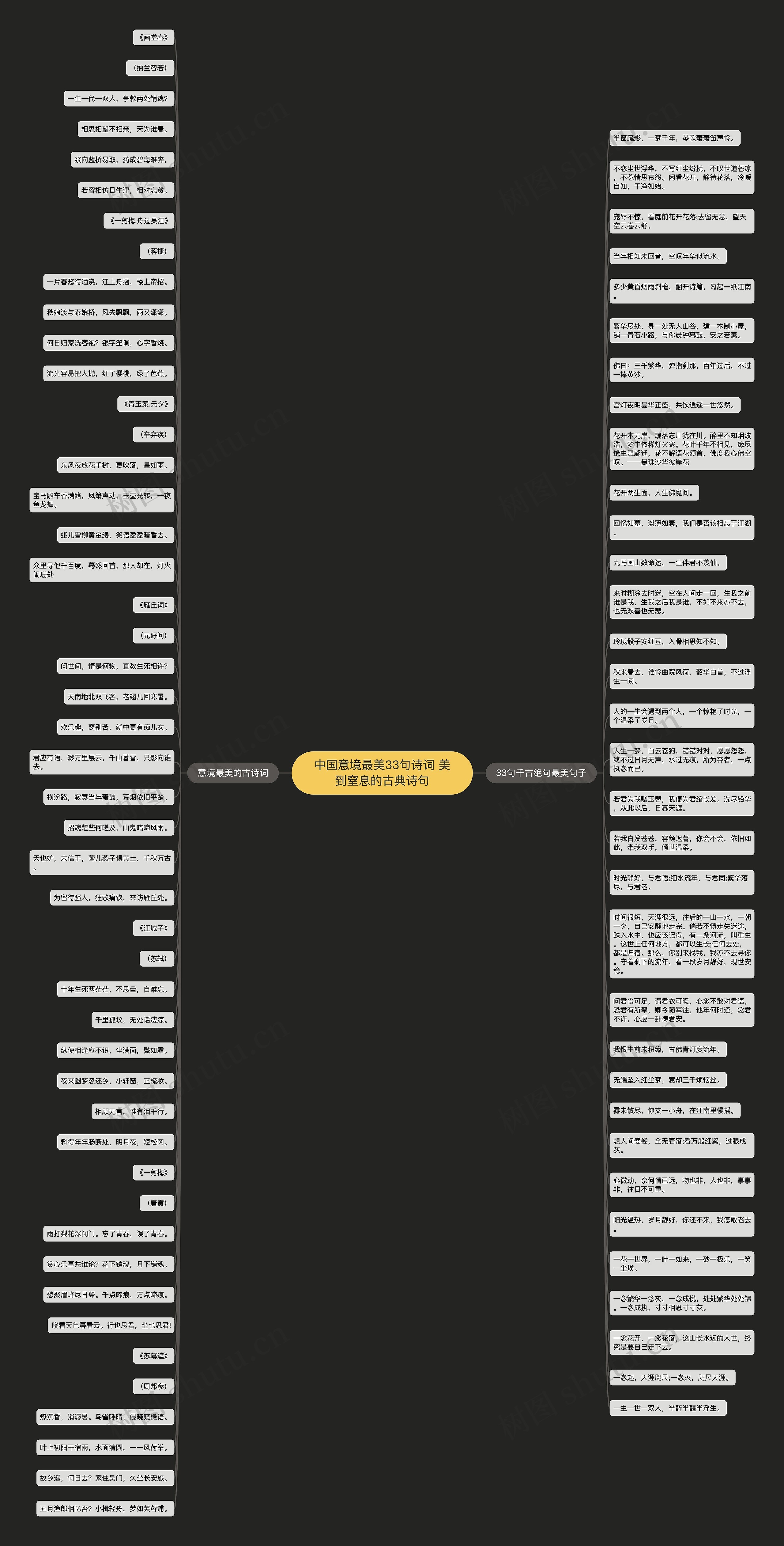 中国意境最美33句诗词 美到窒息的古典诗句思维导图