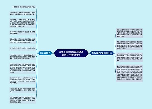 怎么才能把历史成绩提上去高二 有哪些方法