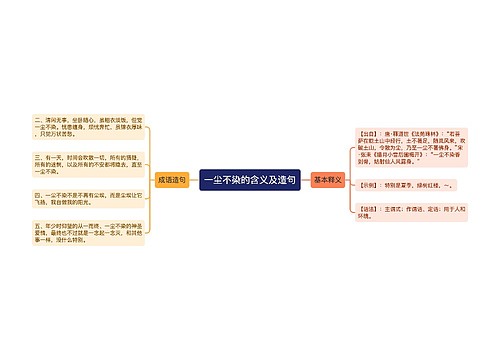 一尘不染的含义及造句