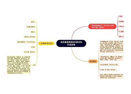 雄关漫道真如铁的雄关指的是哪里