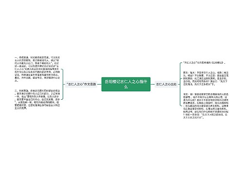 岳阳楼记古仁人之心指什么