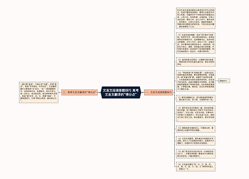 文言文阅读答题技巧 高考文言文翻译的“得分点”