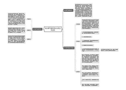 地中海气候的特点以及分布地区