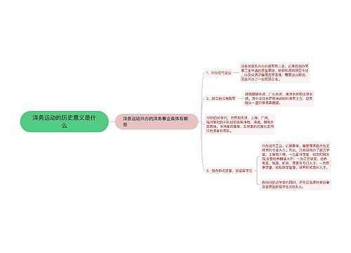 洋务运动的历史意义是什么