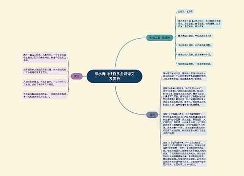 绿水青山枉自多全诗译文及赏析