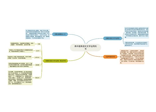 高中提高语文文字运用的书