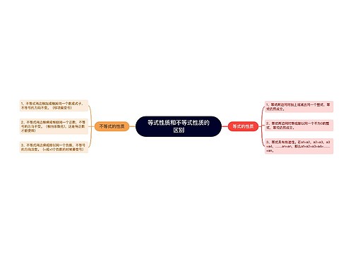 等式性质和不等式性质的区别