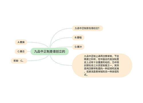 九品中正制是谁创立的