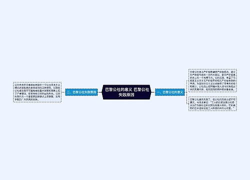  巴黎公社的意义 巴黎公社失败原因