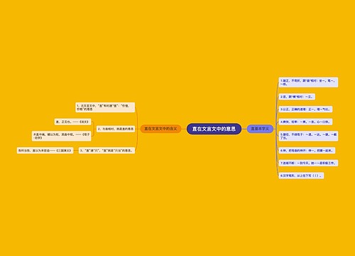 直在文言文中的意思