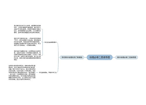 地理必修二思维导图