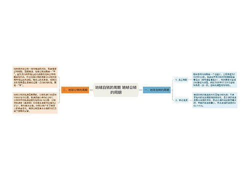 地球自转的周期 地球公转的周期