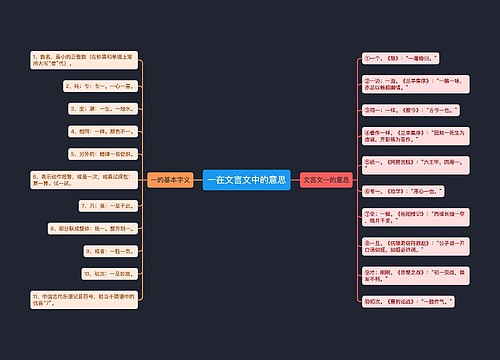 一在文言文中的意思