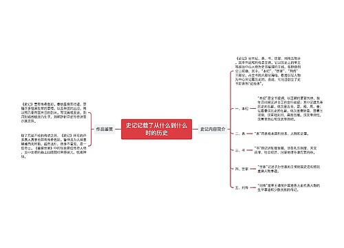 史记记载了从什么到什么时的历史