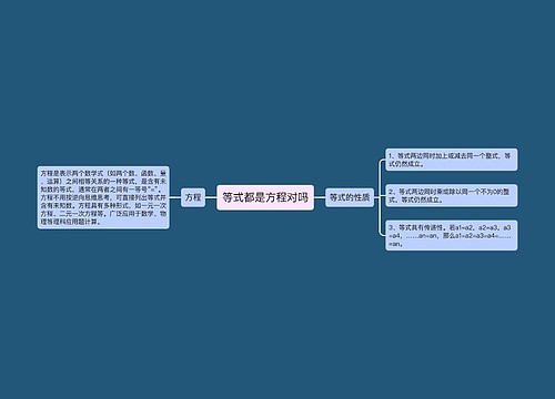 等式都是方程对吗