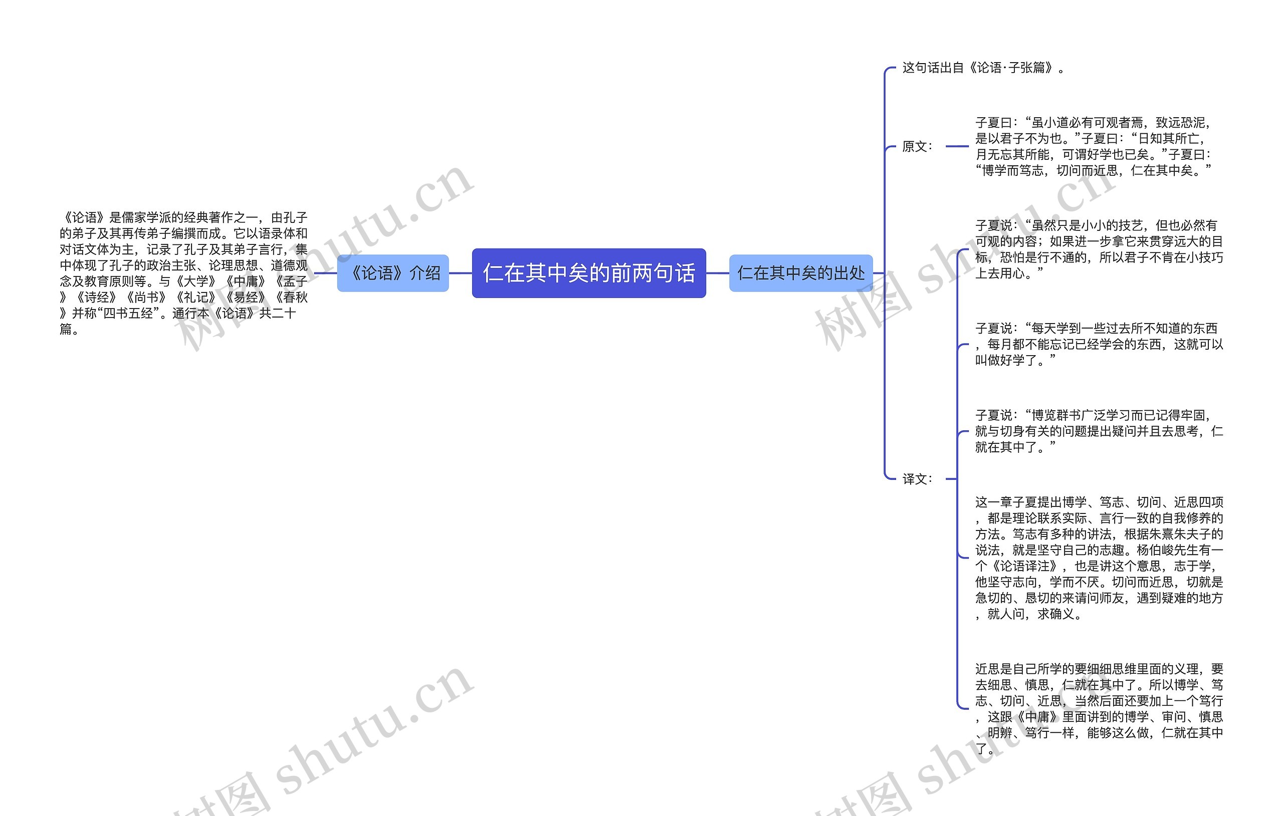 仁在其中矣的前两句话